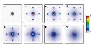 Bosons in Optical Lattice